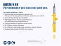 Bilstein Shocks - Bilstein Shocks 35-051428 36mm Monotube Strut Assembly