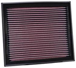 K&N Filters - K&N Filters 33-2873 Air Filter