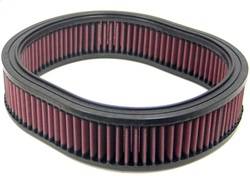 K&N Filters - K&N Filters E-2863 Air Filter