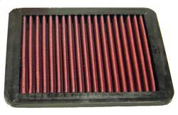 K&N Filters - K&N Filters 33-2794 Air Filter