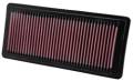 K&N Filters 33-2308 Air Filter