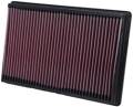 K&N Filters 33-2247 Air Filter