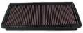 K&N Filters 33-2225 Air Filter