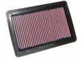 K&N Filters 33-2525 Air Filter